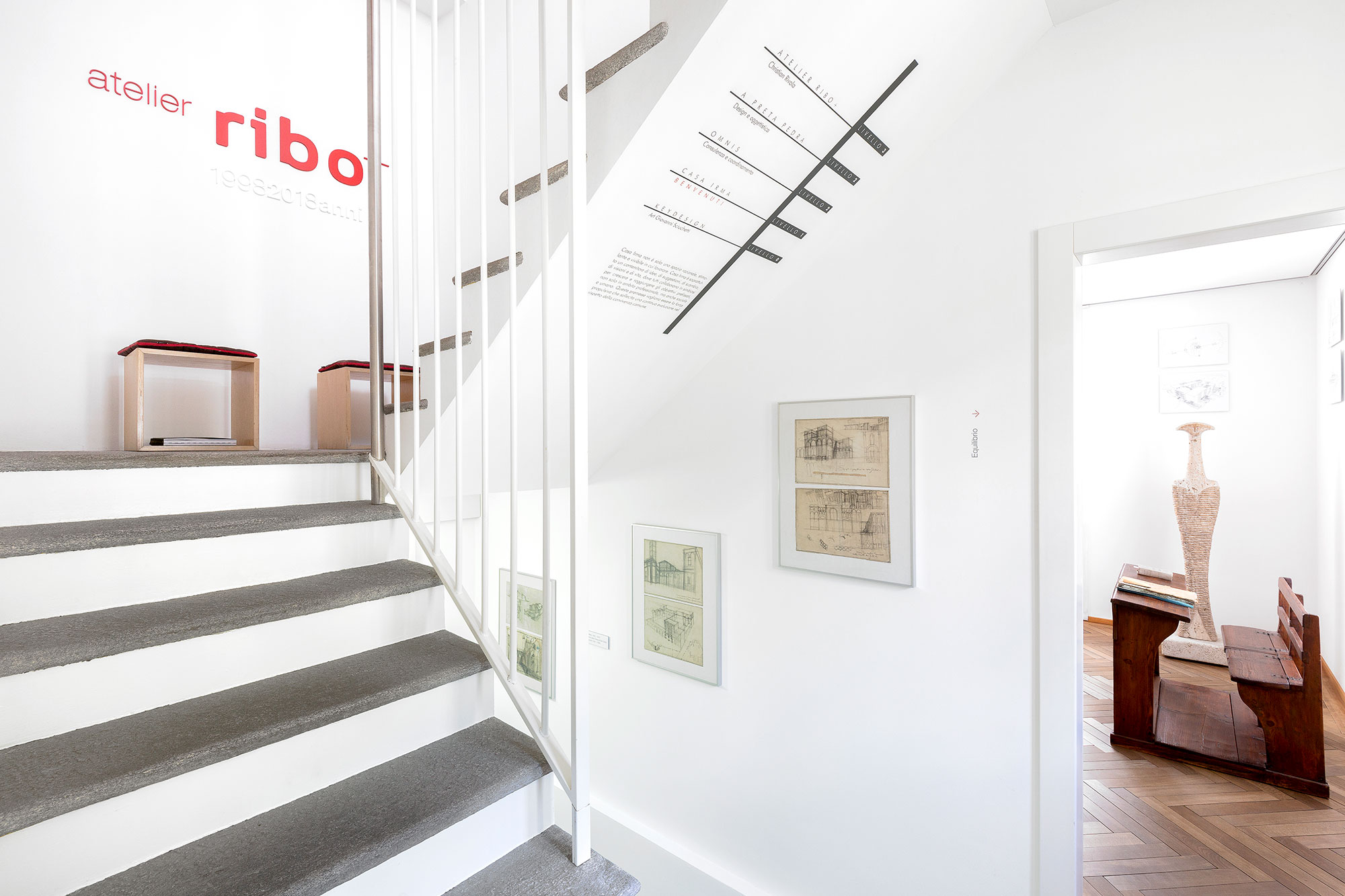 11 Atelier Ribo 04 05 21 39